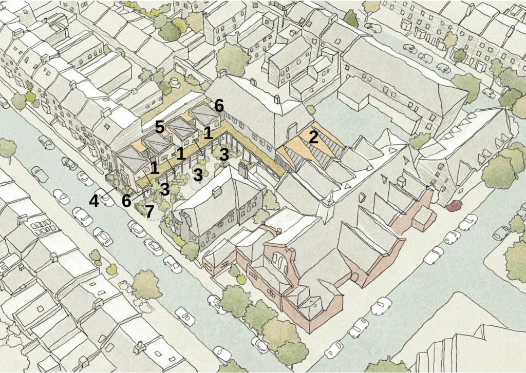 Birds eye drawing muted colours of The ClementJames Centre with numbers corresponding to the numbered list describing its purpose. E.g. the number three where the garden is situated.