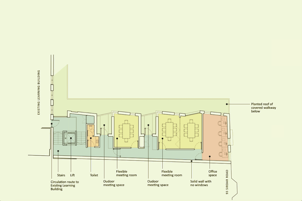 First floor plan of the Learning Annexe. From left to right it shows:
-Existing Learning Building 
- Circulation route to Existing Learning Building 
- Stairs 
- Lift 
- Toilet 
- Outdoor meeting space 
- Flexible meeting room 
- Outdoor meeting space 
- Flexible meeting room 
- Solid wall with no windows 
- Office space  With a planted roof of the covered walkway below above the learning buildings on the drawing.