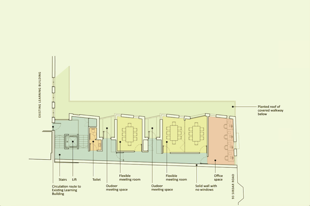 First floor plan of the Learning Annexe. From left to right it shows:
-Existing Learning Building 
- Circulation route to Existing Learning Building 
- Stairs 
- Lift 
- Toilet 
- Outdoor meeting space 
- Flexible meeting room 
- Outdoor meeting space 
- Flexible meeting room 
- Solid wall with no windows 
- Office space 

With a planted roof of the covered walkway below above the learning buildings on the drawing.