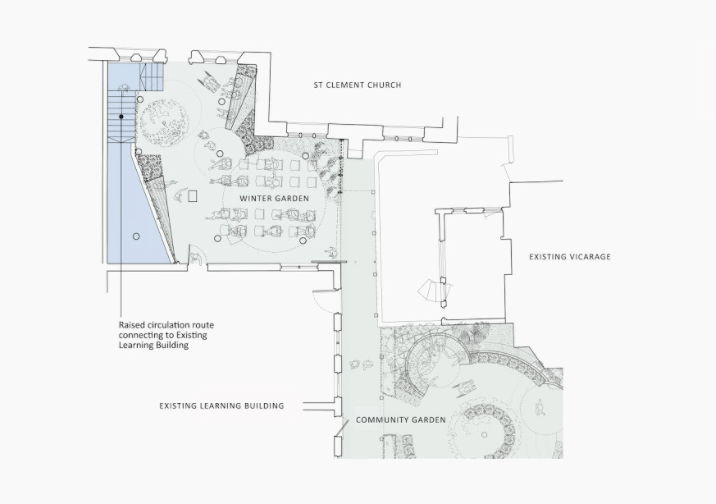 Plan of the ground floor of the Winter Garden showing the church, the raised circulation route connecting to the Existing Learning Garden, the Community Garden and the Existing Vicarage.
