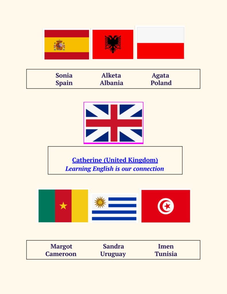 Peach document with seven different flags  From top to bottom:  Sonia - Spain 
Alketa - Albania 
Agata - Poland 
Catherine - United Kingdom (Learning English is our connection) 
Margot - Cameroon 
Sandra - Uruguay 
Imen - Tunisia 
